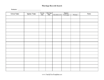 Marriage Records Search Worksheet Template