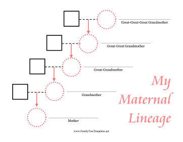 Maternal Lineage Family Tree Template