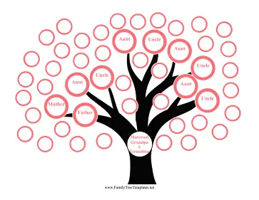 Mother Side Family Tree Template