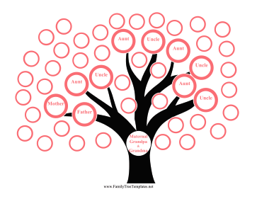 Mother Side Family Tree Template