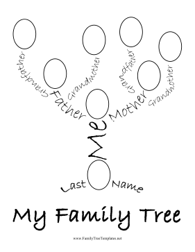Name Tree 4 Generation Template