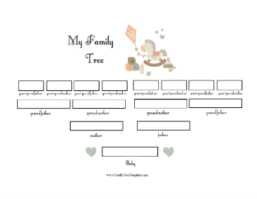 Newborn Baby Family Tree Four Generation Template