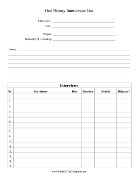 Oral History Interview Tracker Template