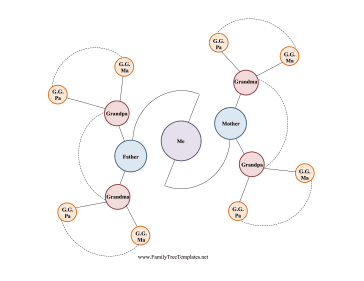 Orbit Family Tree Template