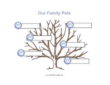Our Pets Family Tree Template