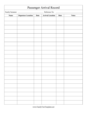 Passenger Arrival Record Template