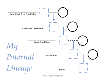 Paternal Lineage Family Tree Template