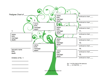 Pedigree Chart with Graphic Template