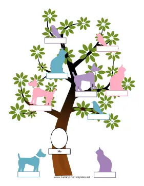 Pet Family Tree Template