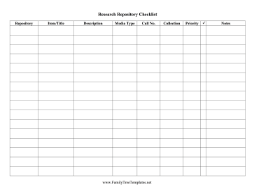 Research Repository Checklist Template