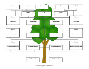 Reverse Family Tree 5 Generations Template