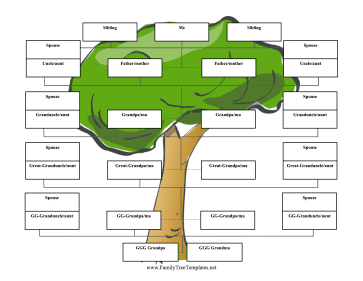 Reverse Family Tree 6 Generations Template