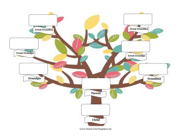 Single Parent Family Tree Template