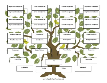 Step-Family Tree Four Generations With Siblings Template