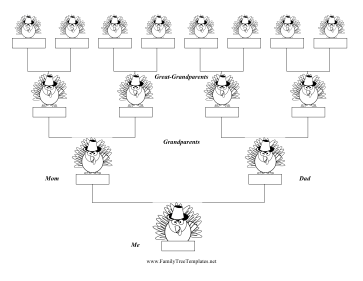 Thanksgiving Family Tree Colorable Template