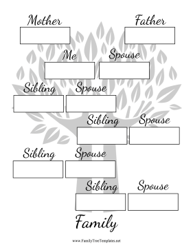 Two Generation Family Tree Four Siblings Spouses Template