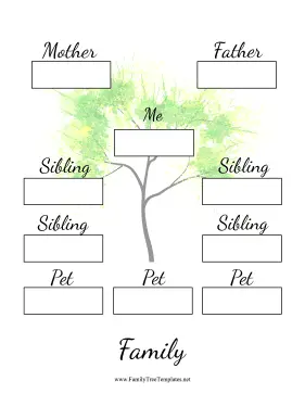 Two Generation Family Tree With Pets Template