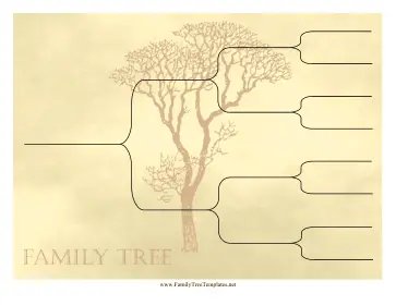 Vintage Ancestry Chart 4 Generations Template