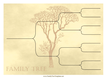 Vintage Ancestry Chart 4 Generations Template