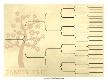 Vintage Ancestry Chart 6 Generations Template