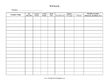 Will Abstract Search Worksheet Template