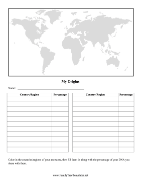 World Map Ancestry Template