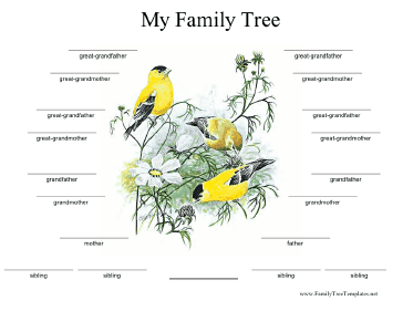 Family Tree with Birds Template