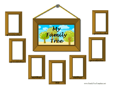 Picture Frame Family Tree Template