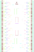 1-Page Colorful 11-Generation Family Tree
