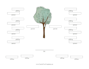 2 Generation Gender Neutral Family Tree