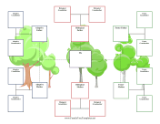 3-Generation Foster Family Tree