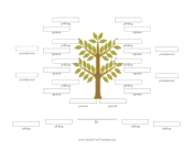 3 Generation Gender Neutral Family Tree