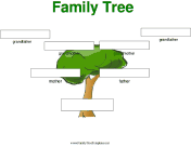 family tree template for kids simple