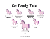 3 Generation Family Tree Unicorn