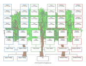 4-Generation Foster Family Tree