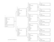4 Generation Ancestor Chart With Former Name