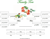 4 Generation Family Tree Template – Free Family Tree Templates