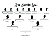 4 Generation Victorian Cameo Family Tree
