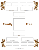 Free printable family tree chart. Four generations on one A4 landscape  sheet of paper.