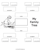 4 Generation Family Tree with Child Gardener