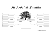 5 Generacion Arbol Genealogico