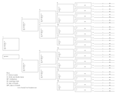 6 Generation Ancestor Chart With Former Name