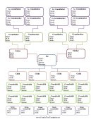 7-Generation Hourglass Family Tree