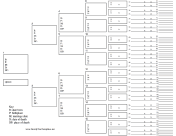 Family Tree Chart to Fill In Fillable 7 Generations Genealogy