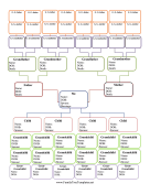 Tutio - 8 Generation Family Tree Chart - More Than A Branch