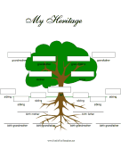 Family Tree with Birth- and Adoptive Family