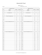 6-Generation Ahnentafel Chart
