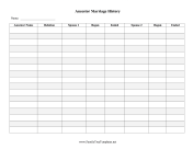 Ancestor Marriages History