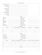 Ancestor Summary With Picture