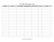 Ancestry Passenger Lists